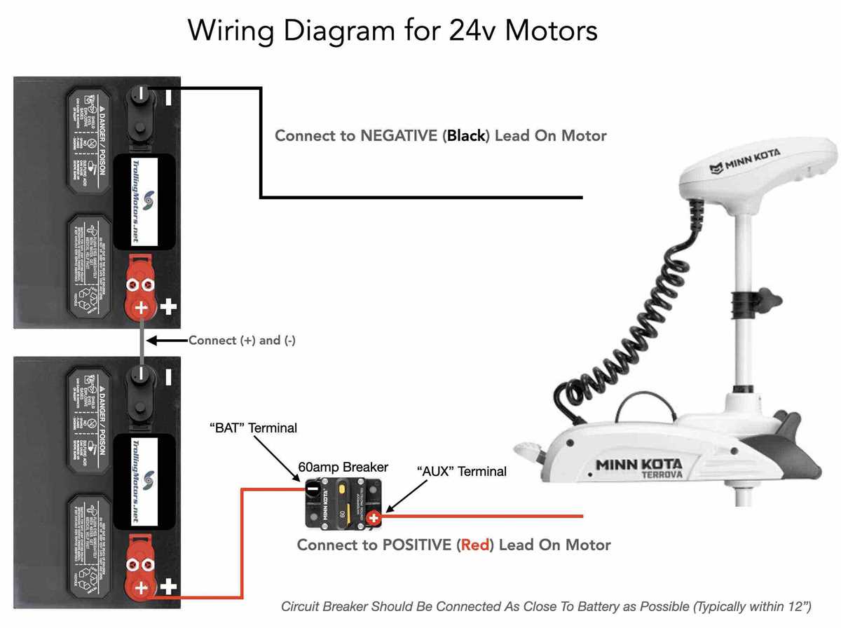 minn kota wiring diagram trolling motor