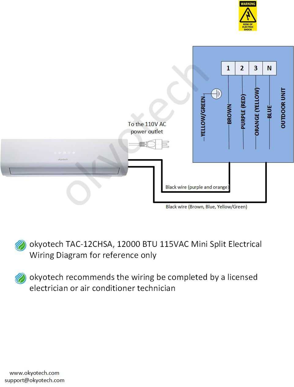 mitsubishi mini split wiring diagram
