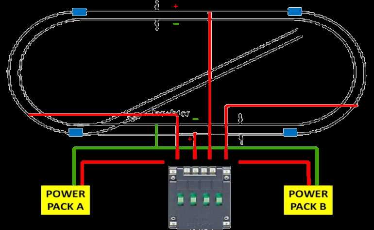 model railway circuit diagrams