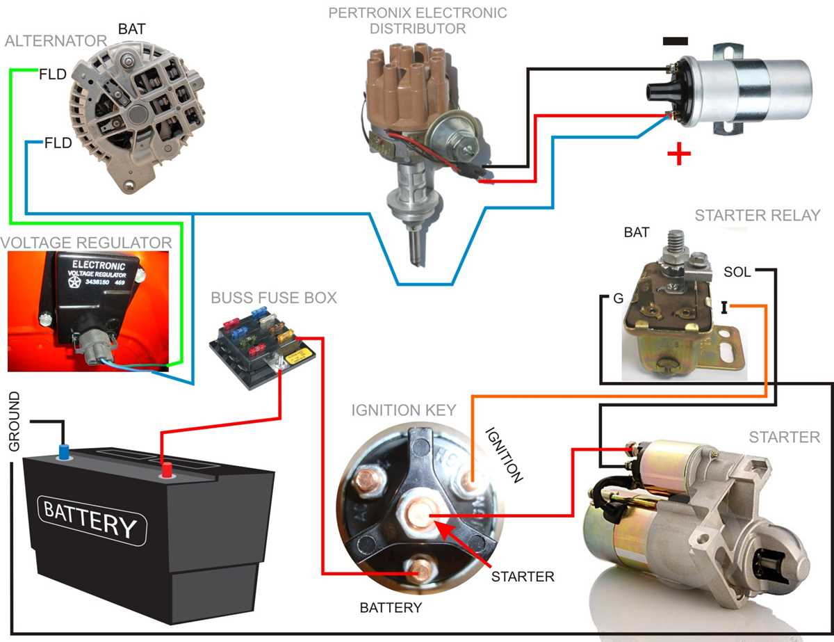 mopar electronic ignition wiring diagram