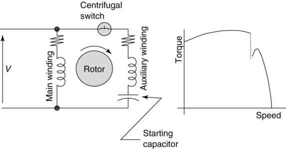 motor start capacitor circuit diagram