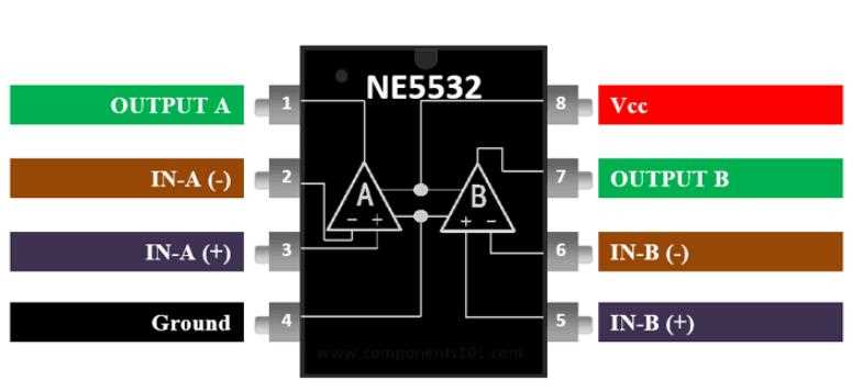 ne5532 circuit diagram
