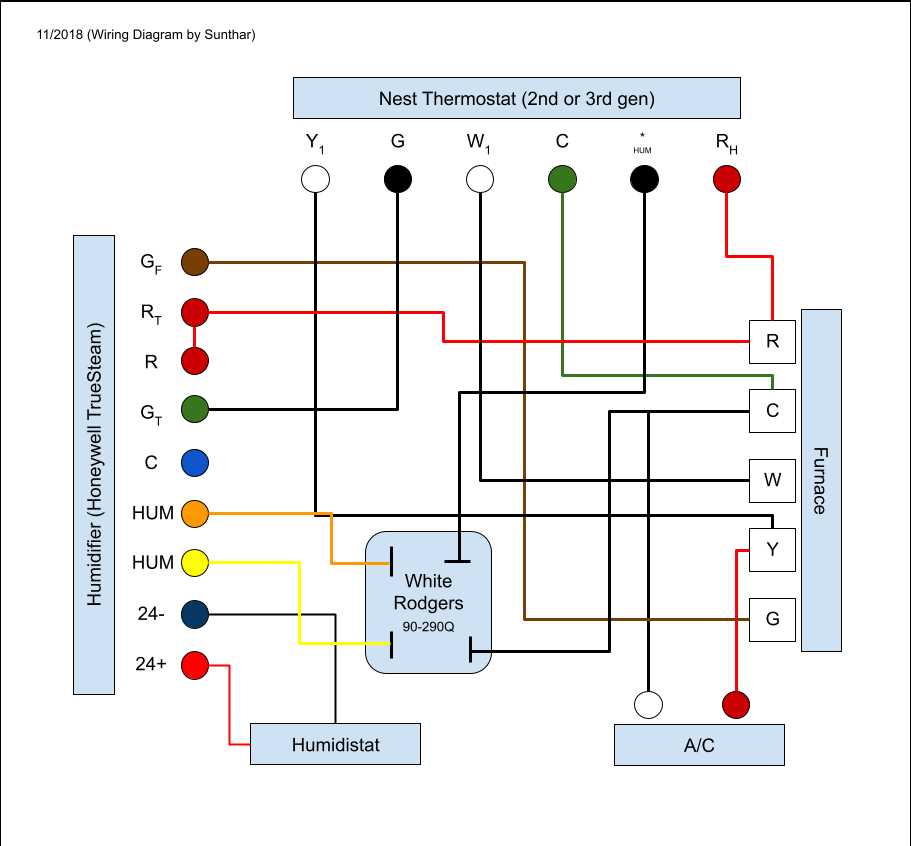 nest wiring diagram 4 wire