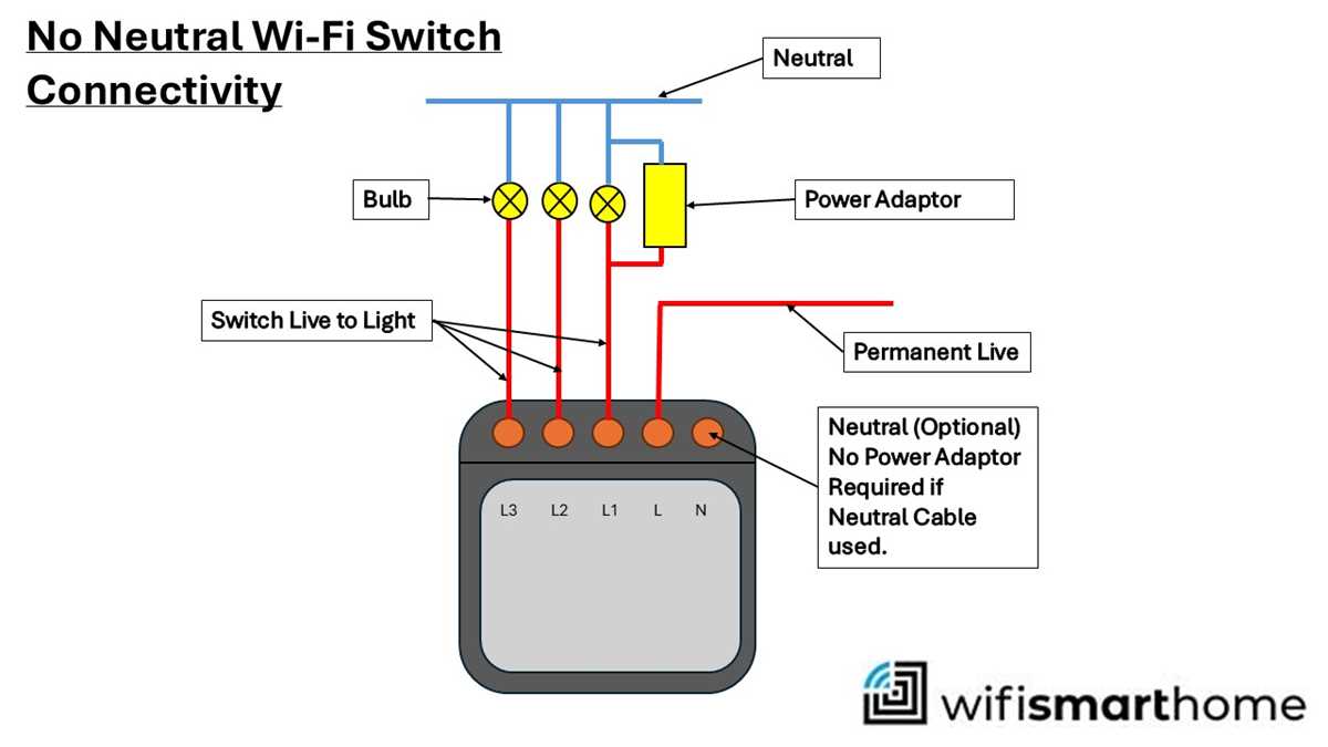 neutral wiring diagram neutral wiring diagram