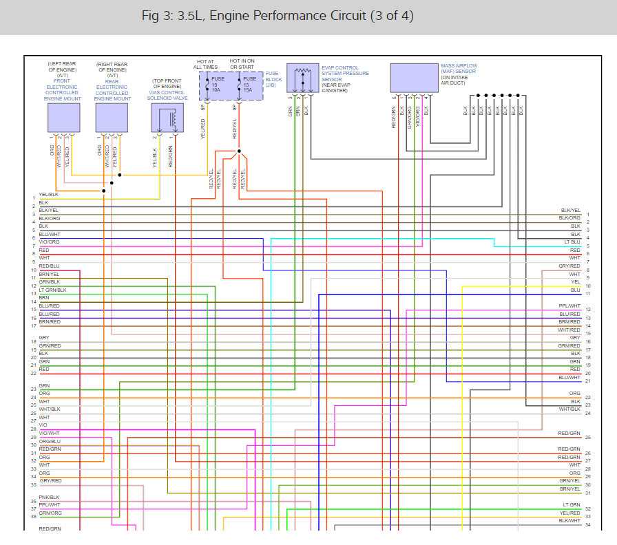 nissan wiring diagram color codes nissan wiring diagram color codes