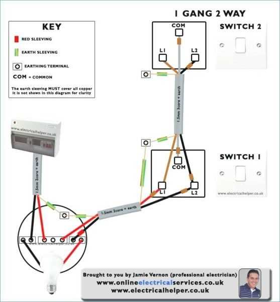 one way switch wiring diagram