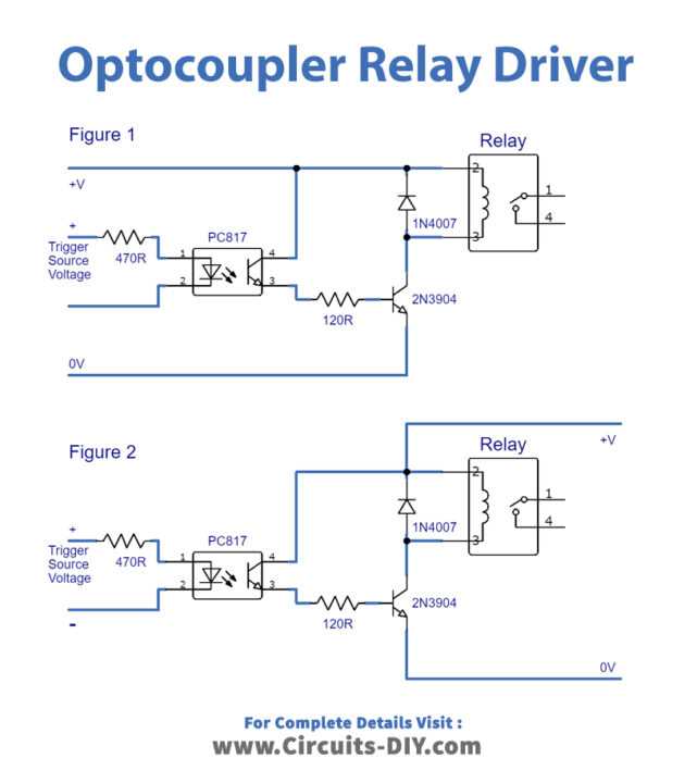 optocoupler circuit diagram