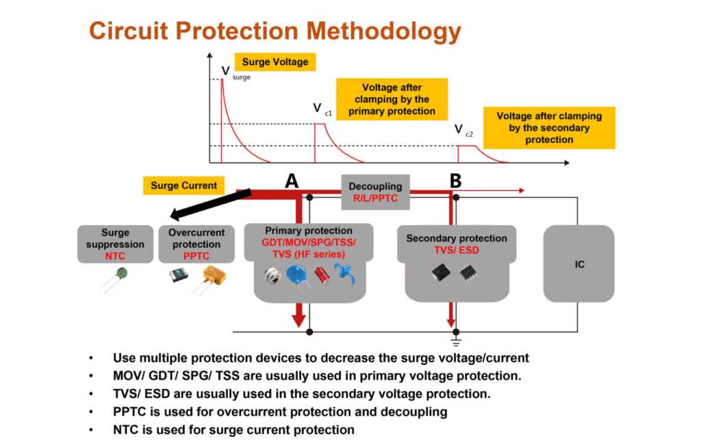 overcurrent protection circuit diagram