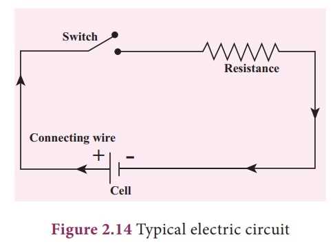 parallel electric circuit diagram