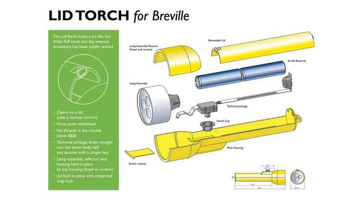 parts of a flashlight diagram