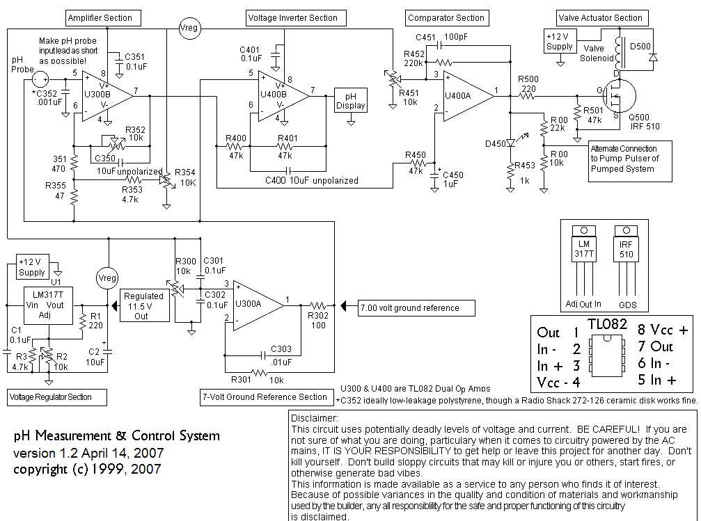 ph meter circuit diagram ph meter circuit diagram