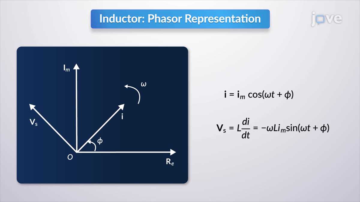 phasor diagram electrical circuits