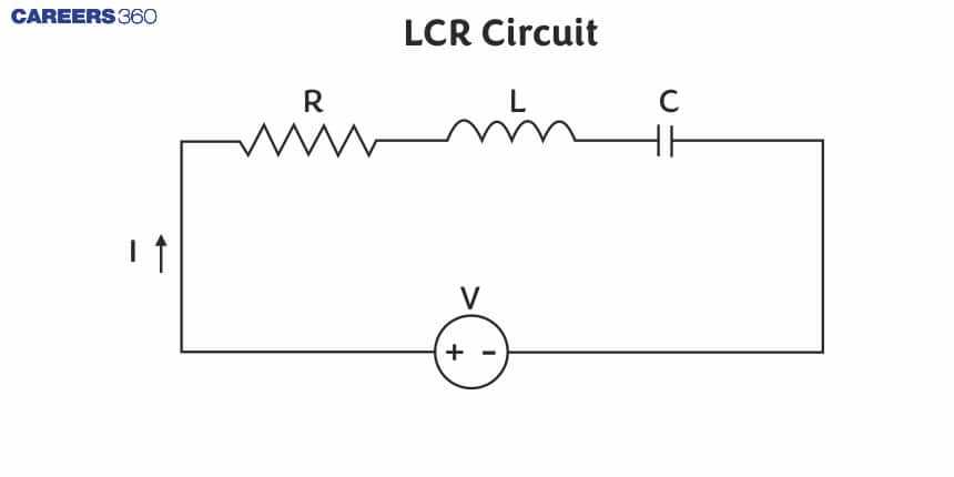 phasor diagram of lcr circuit phasor diagram of lcr circuit