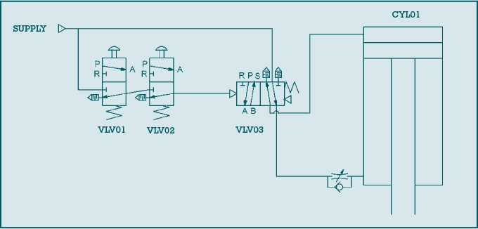 pneumatic system circuit diagram pneumatic system circuit diagram