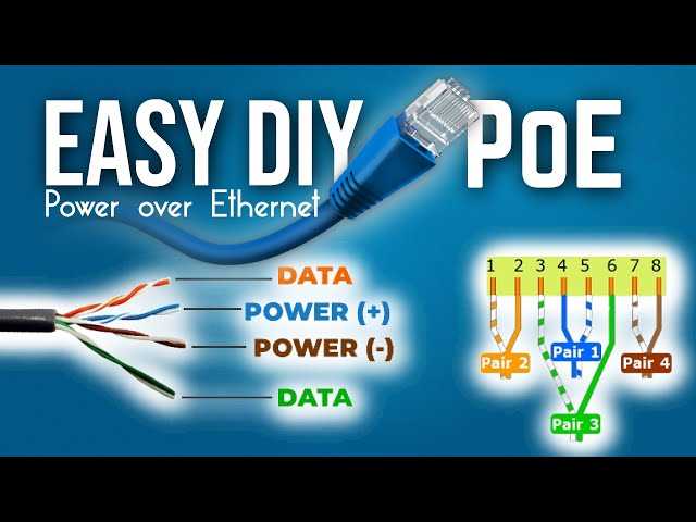 poe ethernet wiring diagram