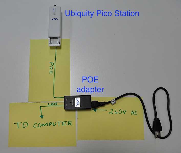 poe ethernet wiring diagram