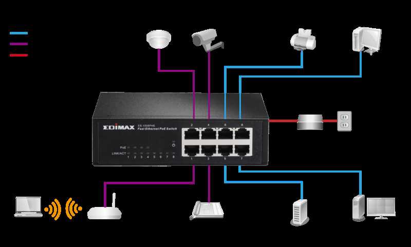 poe ethernet wiring diagram