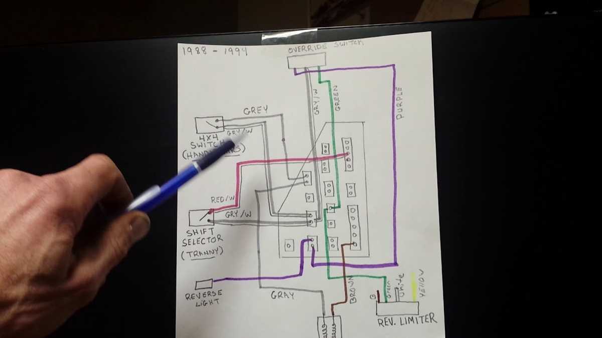 polaris sportsman 500 wiring diagram