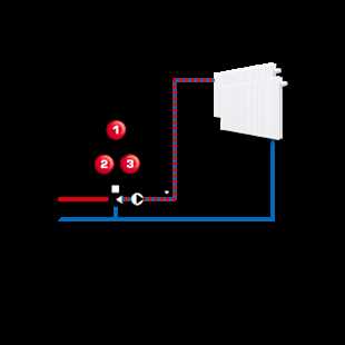radiator circuit diagram radiator circuit diagram
