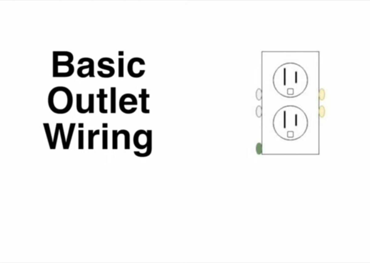 receptacle wiring diagram