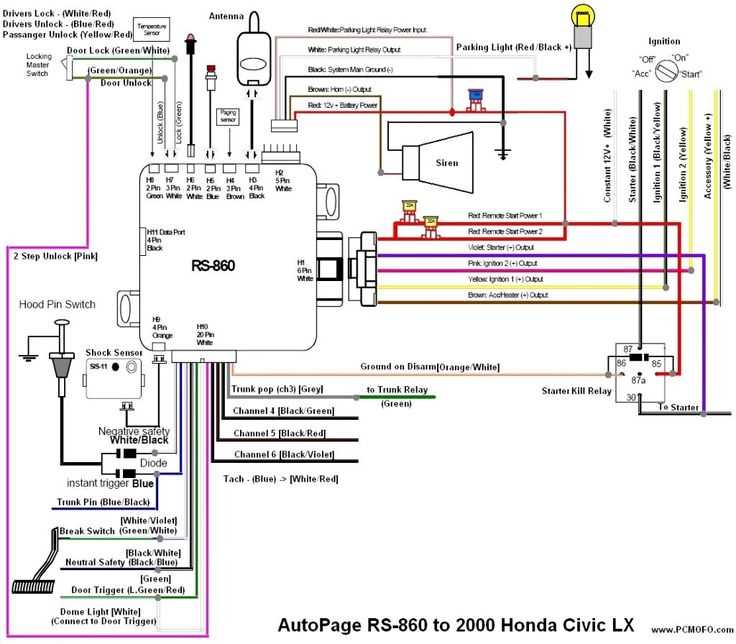 remote starter switch wiring diagram