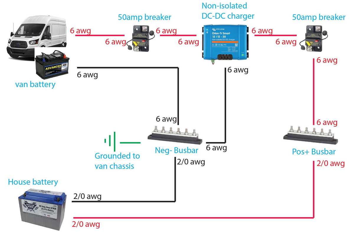 renogy dc to dc charger wiring diagram