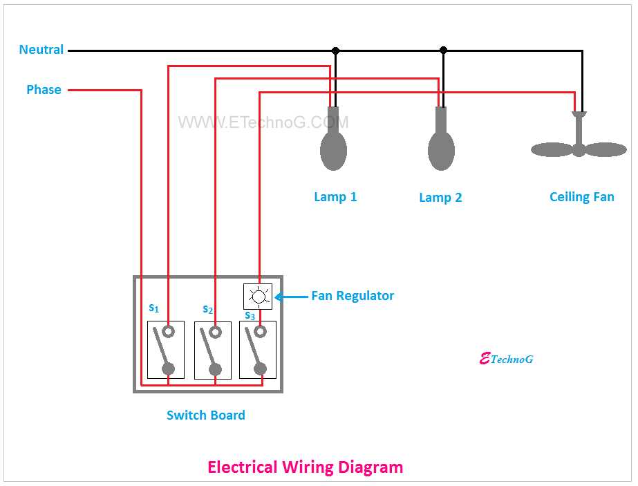 residential wiring diagrams