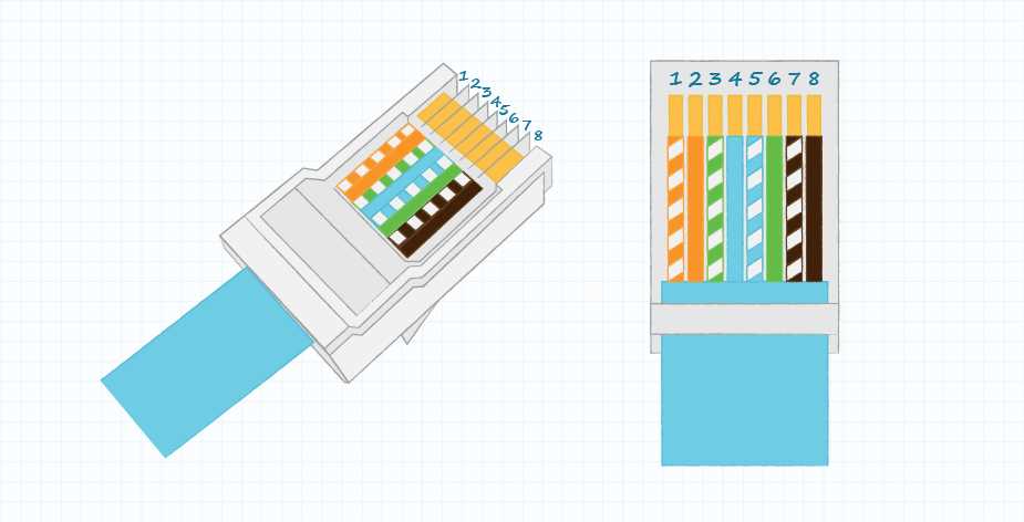 rj45 wiring diagrams