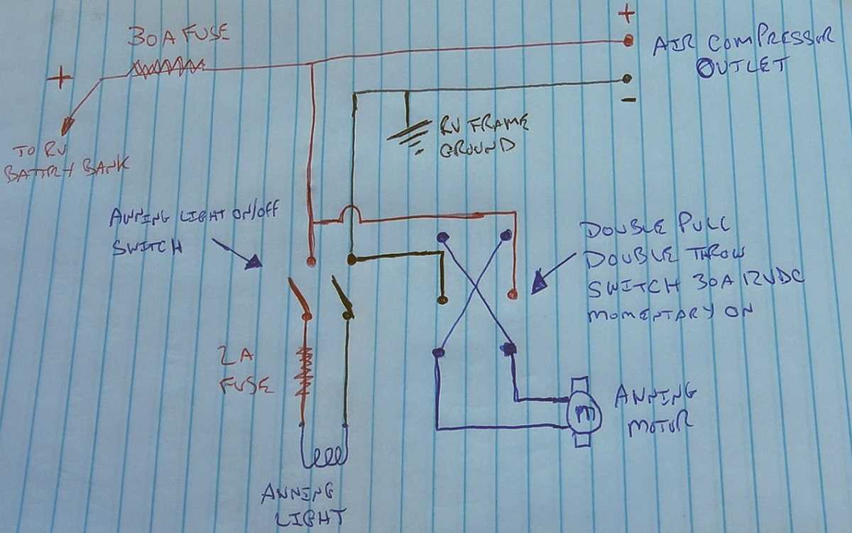 rv awning switch wiring diagram