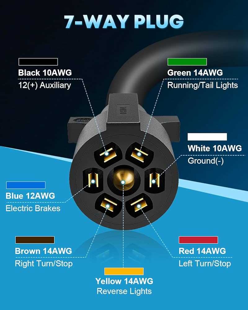 seven pin wiring diagram
