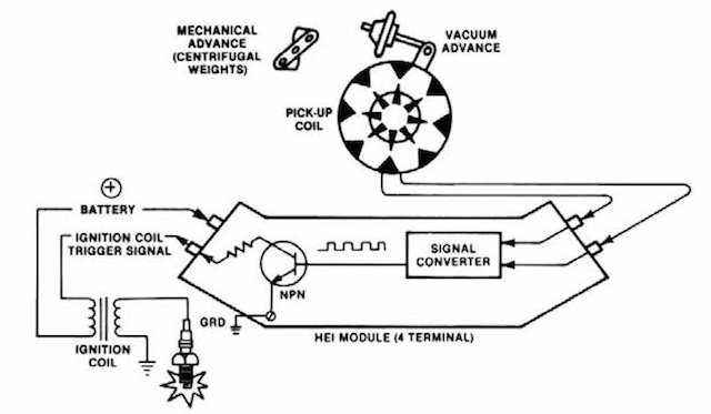 simple gm hei distributor wiring diagram simple gm hei distributor wiring diagram