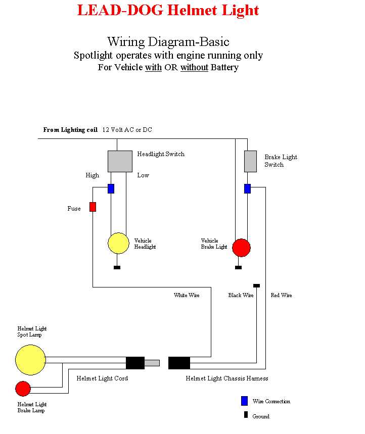 simple headlight wiring diagram simple headlight wiring diagram