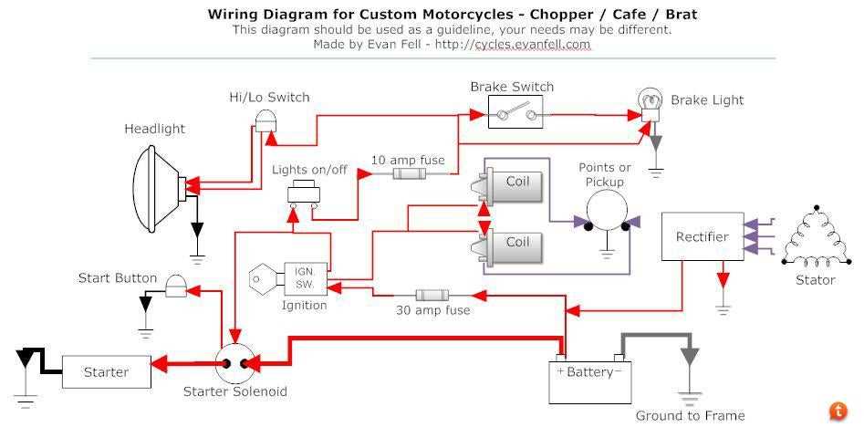 simple suzuki motorcycle wiring diagram simple suzuki motorcycle wiring diagram