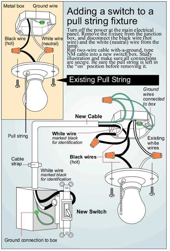 simple wiring diagram for light switch simple wiring diagram for light switch