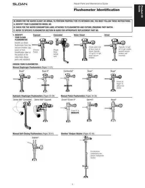 sloan flush valve parts diagram sloan flush valve parts diagram