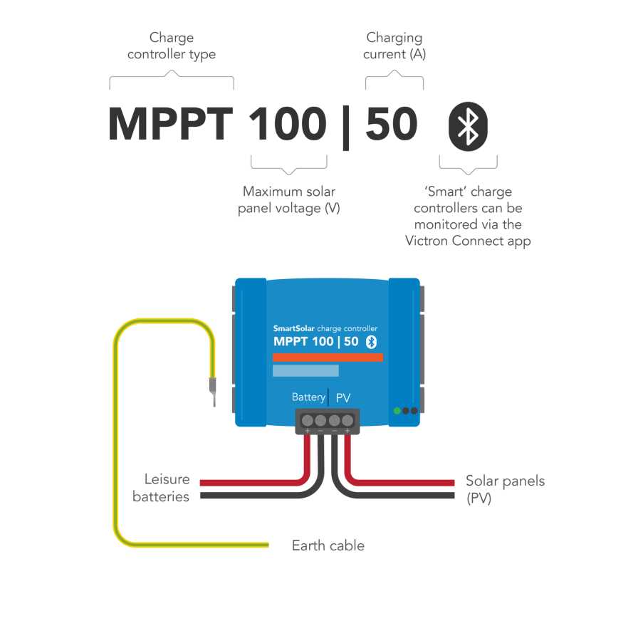 solar charge controller wiring diagram