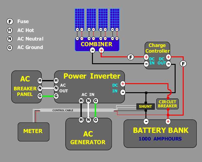 solar panel wiring diagrams
