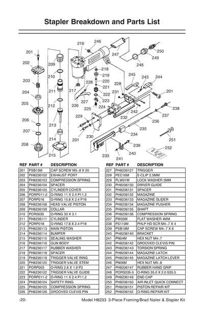 stanley staple gun parts diagram
