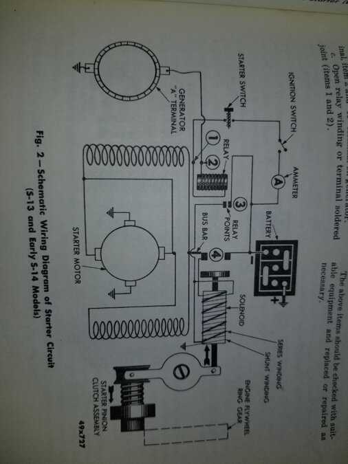 starter wiring diagram