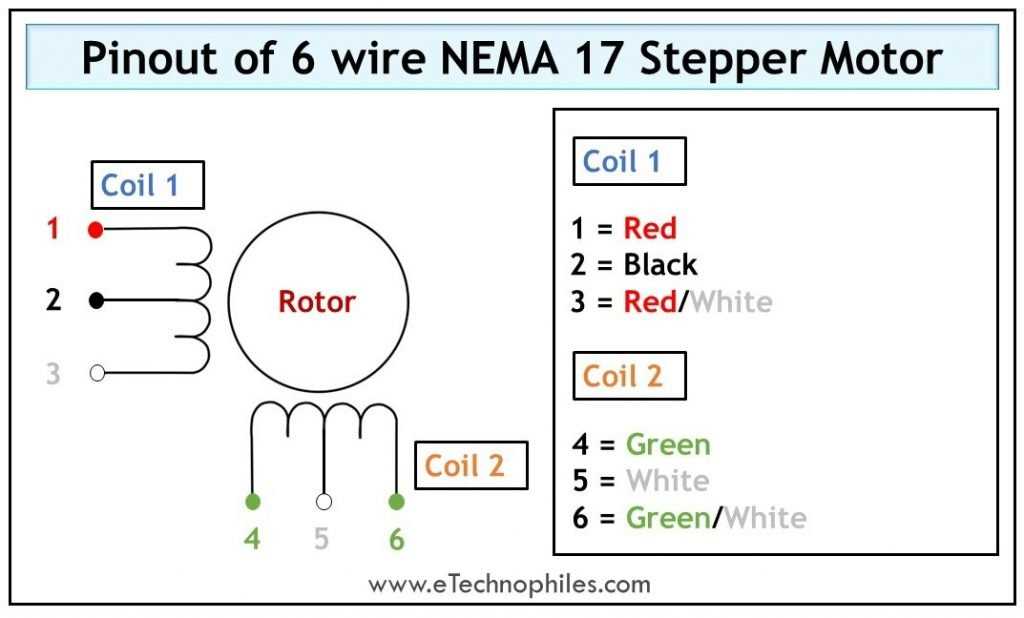 stepper motor wiring diagram