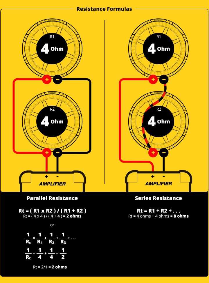 subwoofer wiring diagram