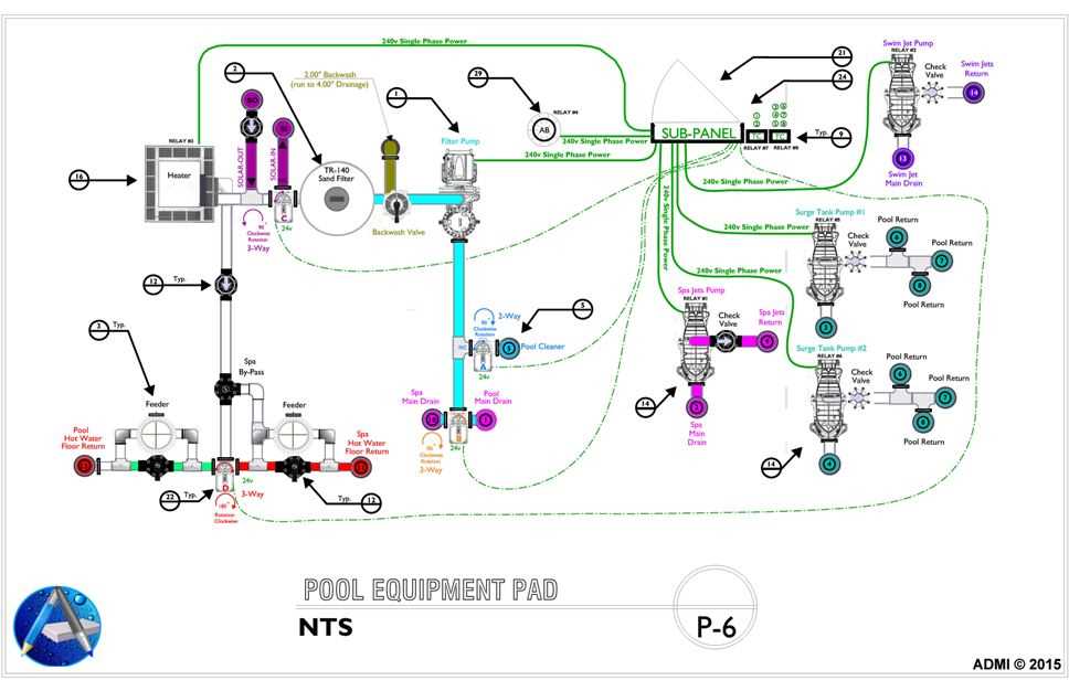 swimming pool electrical wiring diagram