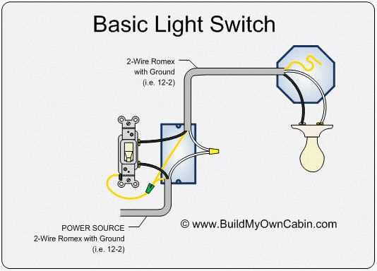 switch and light wiring diagram