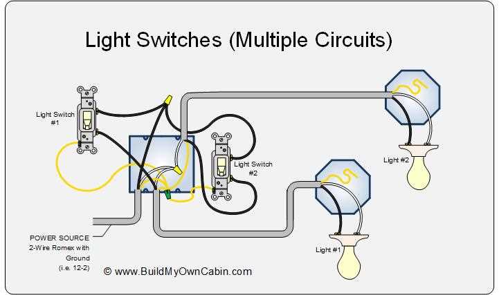 switch and light wiring diagram