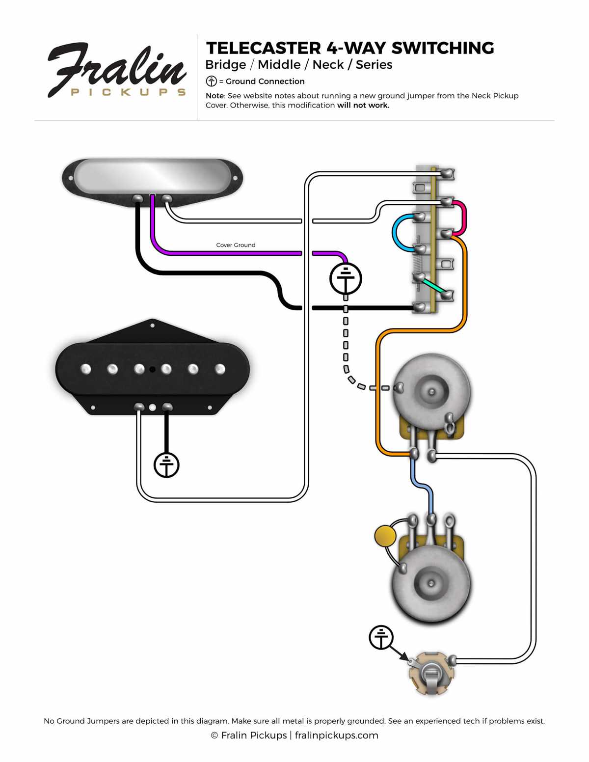 telecaster wiring diagrams