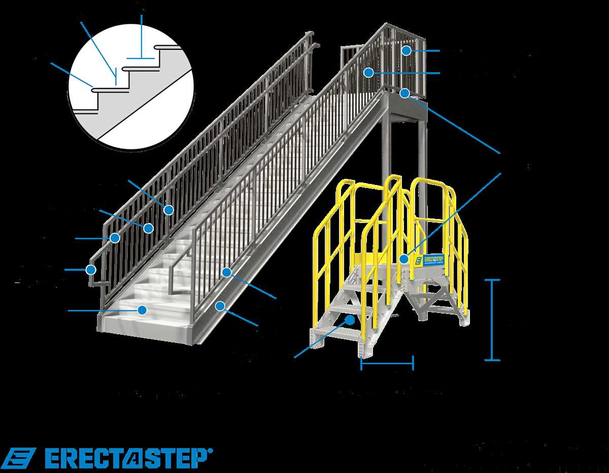 terminology stair parts diagram