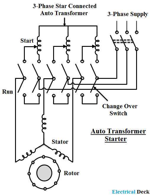 three phase induction motor circuit diagram