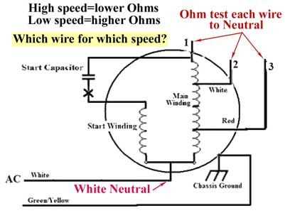 three speed ceiling fan wiring diagram