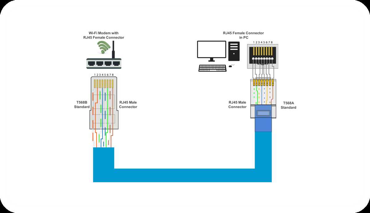 three way switch wiring diagrams
