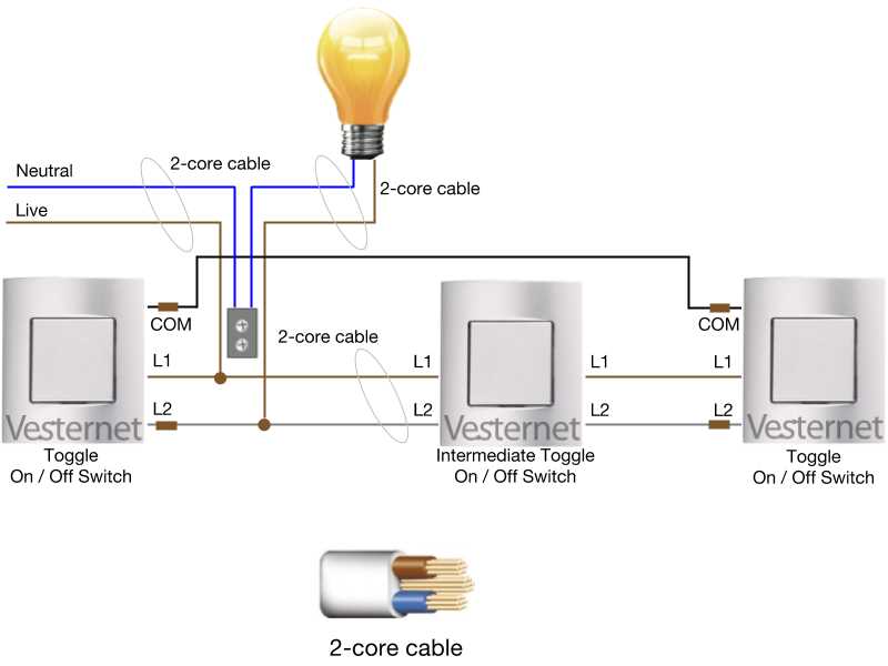 three way toggle switch wiring diagram